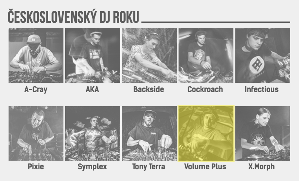 ČESKOSLOVENSKÝ DJ ROKU 2018